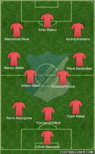 TSG 1899 Hoffenheim 3-4-3 football formation