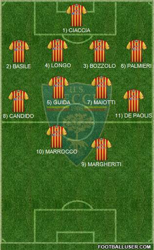 Lecce Formation 2024