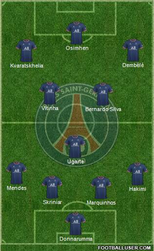 Paris Saint-Germain Formation 2024