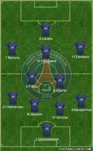 Paris Saint-Germain Formation 2024