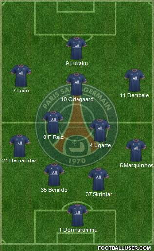 Paris Saint-Germain Formation 2024