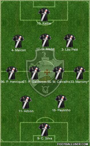 CR Vasco da Gama Formation 2024