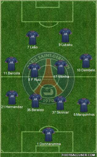 Paris Saint-Germain Formation 2024