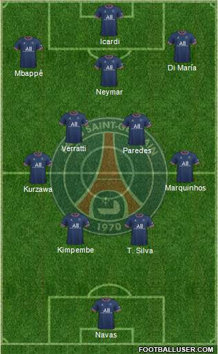 Paris Saint-Germain Formation 2024