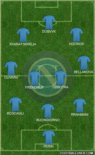 Napoli 3-4-2-1 football formation