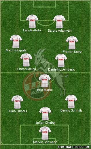 1.FC Köln Formation 2024