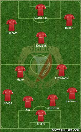 Widzew Lodz Formation 2024