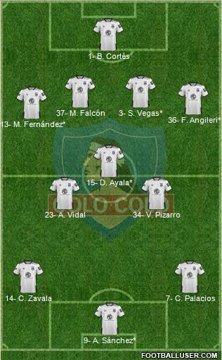 CSD Colo Colo Formation 2024