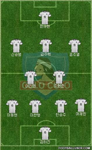 CSD Colo Colo Formation 2024