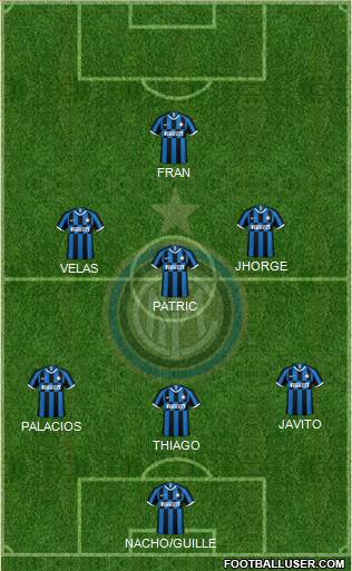 F.C. Internazionale Formation 2024