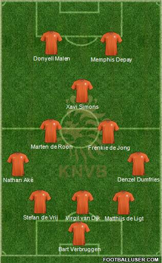 Holland Formation 2024