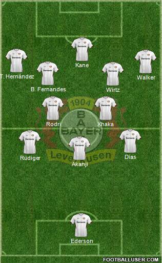 Bayer 04 Leverkusen Formation 2024