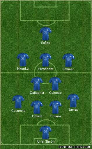 Chelsea Formation 2024