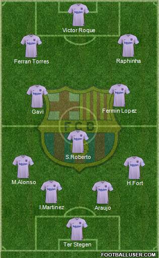 F.C. Barcelona Formation 2024