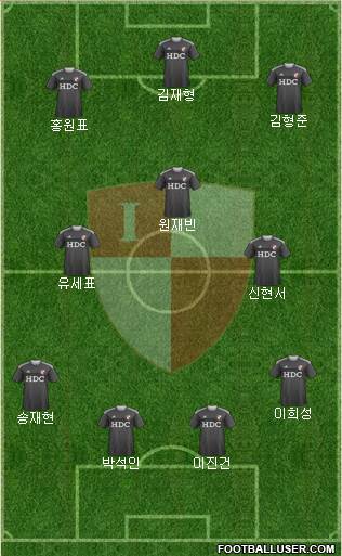 Busan I'PARK Formation 2024