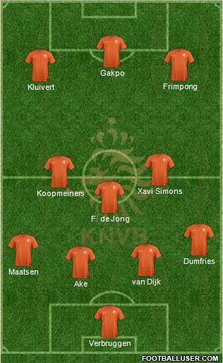 Holland Formation 2024