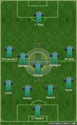 Northern Ireland Formation 2024