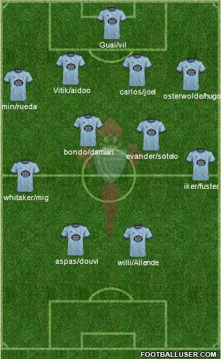 Propostas de mercado - 24/25 - Página 45 1952400_RC_Celta_SAD