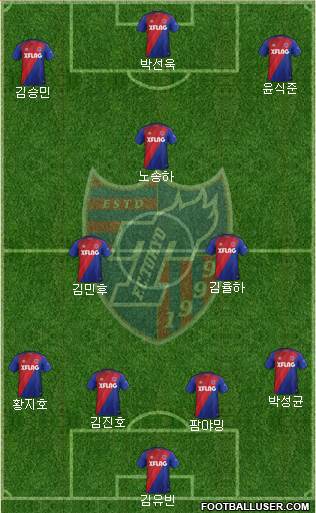 FC Tokyo Formation 2024