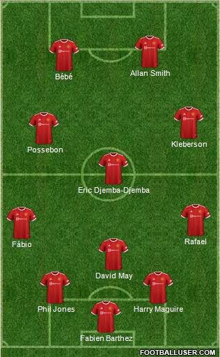 Manchester United Formation 2024