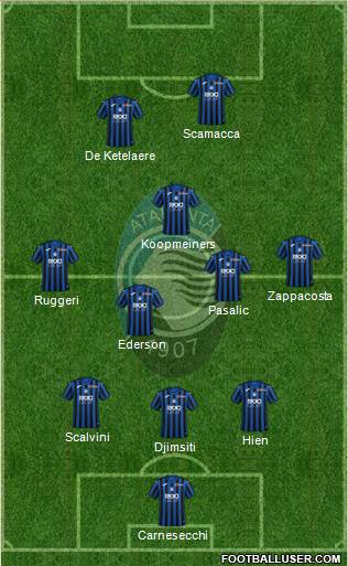 Atalanta Formation 2024