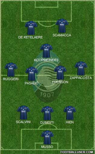 Atalanta Formation 2024