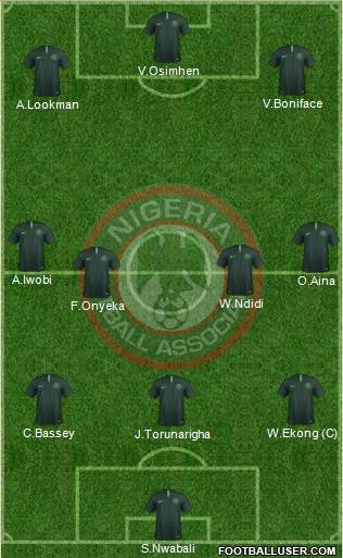 Nigeria Formation 2024