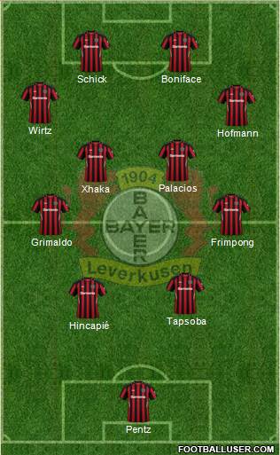 Bayer 04 Leverkusen Formation 2024