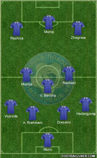 Greece Formation 2024