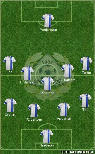 Finland Formation 2024