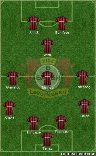 Bayer 04 Leverkusen Formation 2024