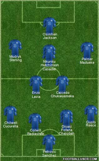 Chelsea Formation 2024