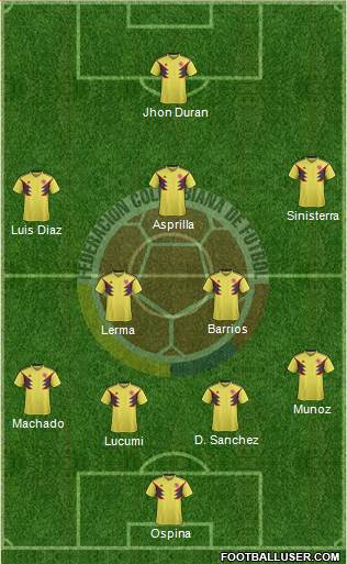 Colombia Formation 2024