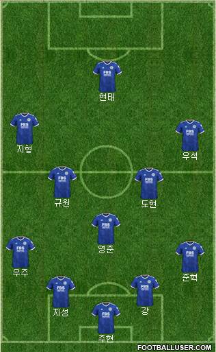 Leicester City Formation 2024