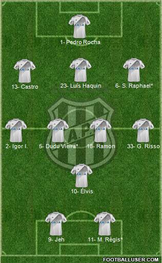 AA Ponte Preta Formation 2024