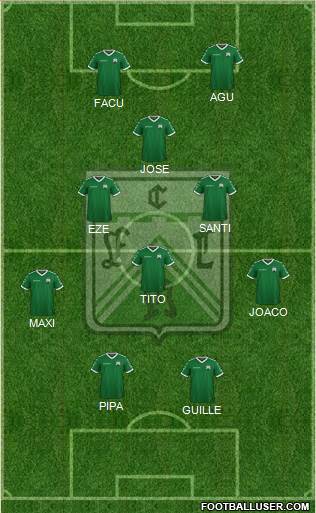 Ferro Carril Oeste Formation 2024