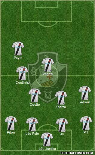 CR Vasco da Gama Formation 2024