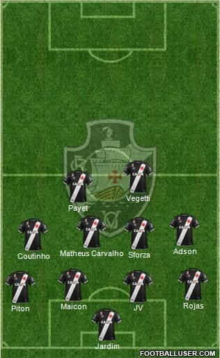 CR Vasco da Gama Formation 2024