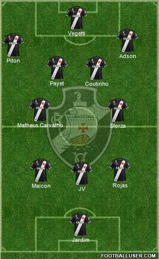 CR Vasco da Gama Formation 2024