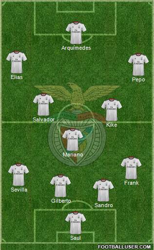 Sport Lisboa e Benfica - SAD Formation 2024