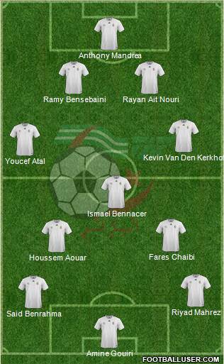 Algeria Formation 2024