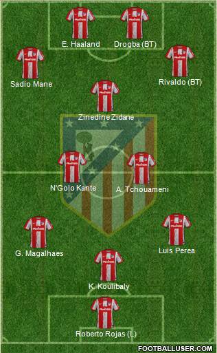 C. Atlético Madrid S.A.D. Formation 2024