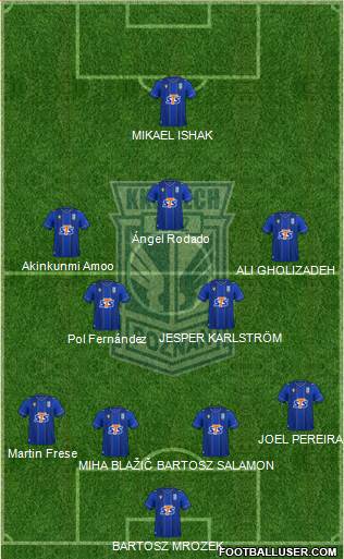 Lech Poznan Formation 2024