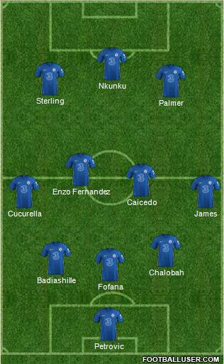 Chelsea Formation 2024