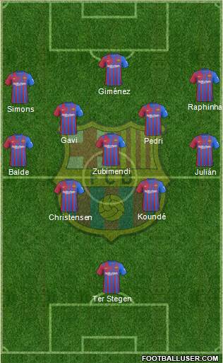 F.C. Barcelona Formation 2024