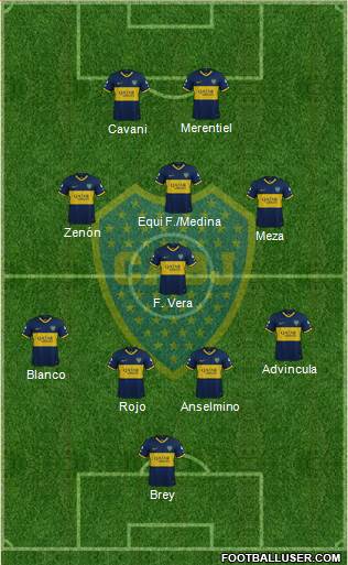 Boca Juniors Formation 2024