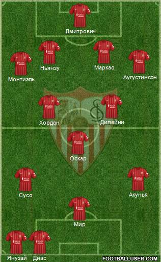 Sevilla F.C., S.A.D. Formation 2024