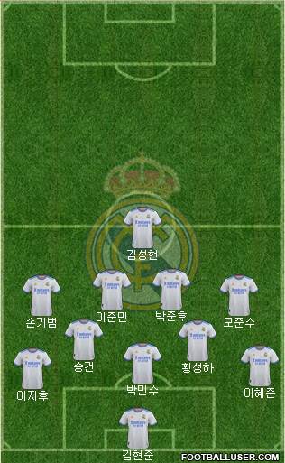 R. Madrid Castilla Formation 2024