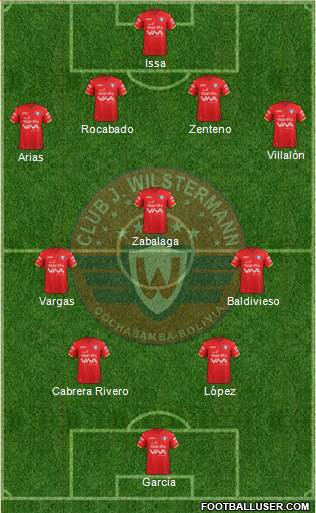 C Jorge Wilstermann Formation 2024