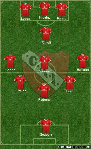 Independiente Formation 2024